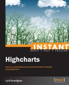 7545OT_HighCharts Starter_Instant_cov